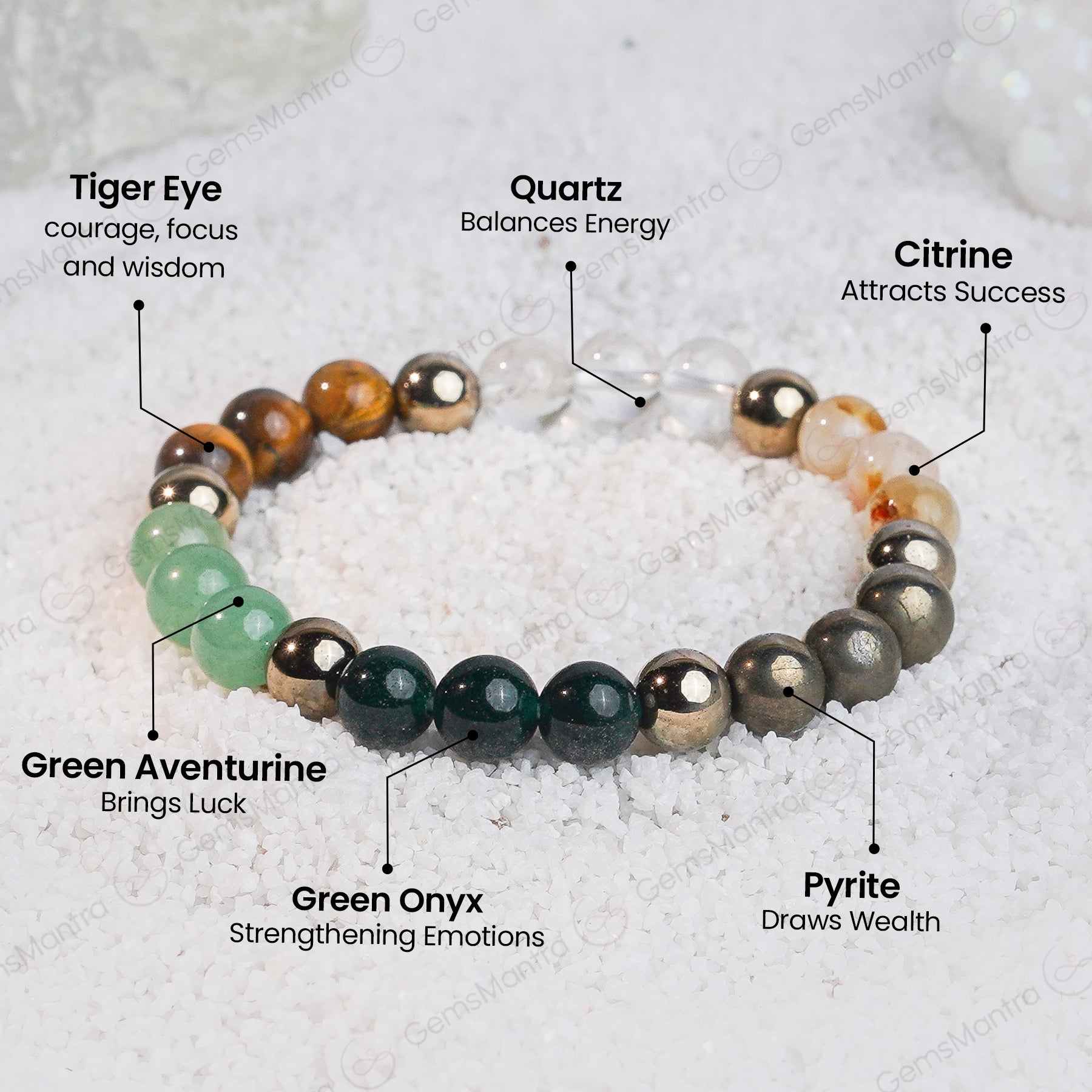 Dhan Yog Bracelet + Selenite Plate – Wealth & Prosperity